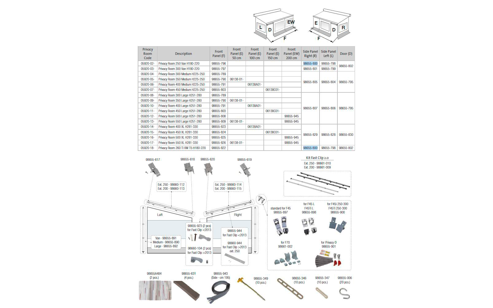 Fiamma Seitenwand rechts für Markise Privacy Room F45 250 Van / 260 Ti VW T5 - Fiamma Ersatzteilnummer 98655-800