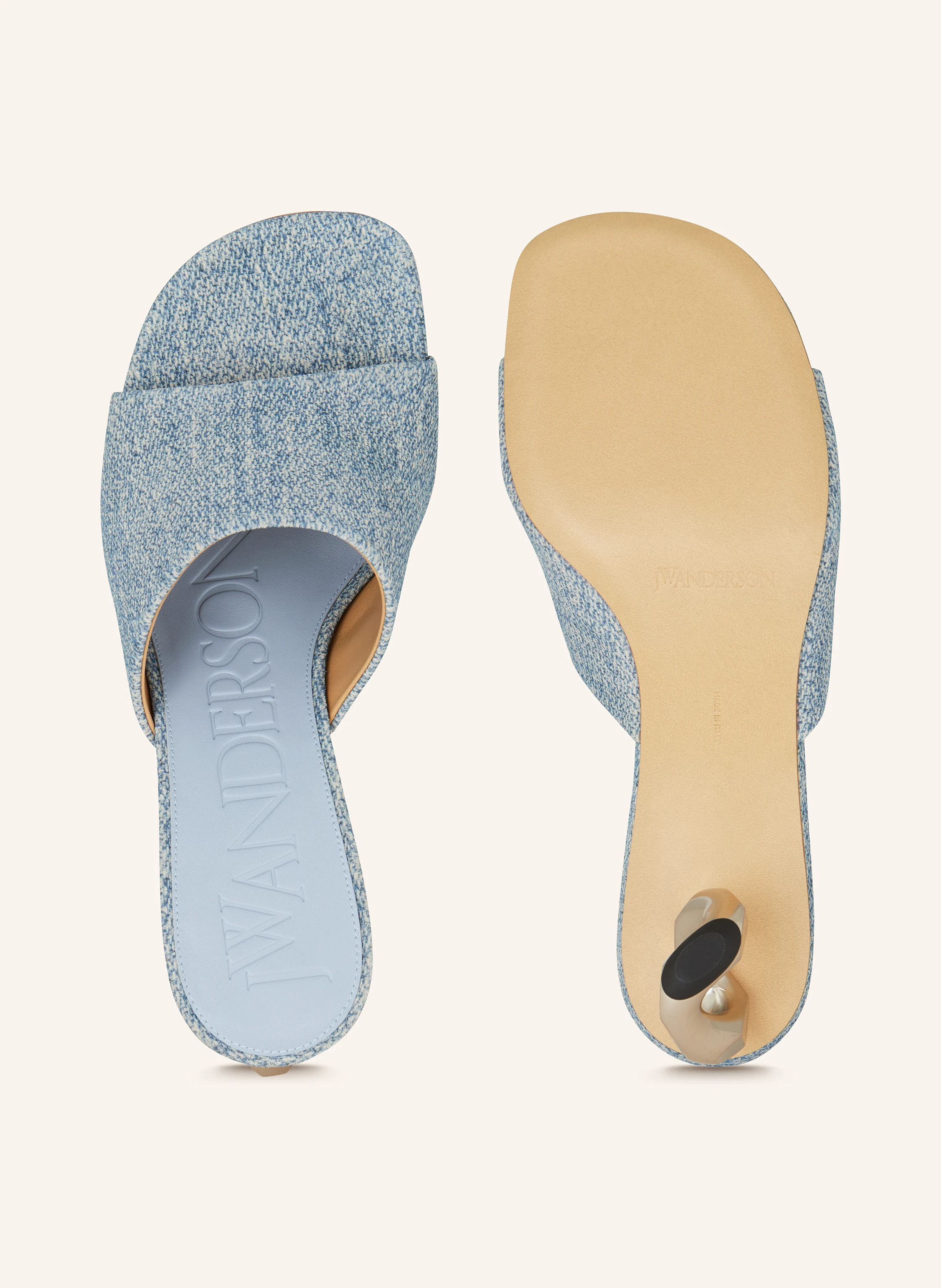 JW ANDERSON Mules