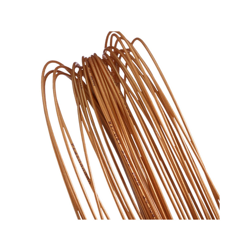 RPM Soft