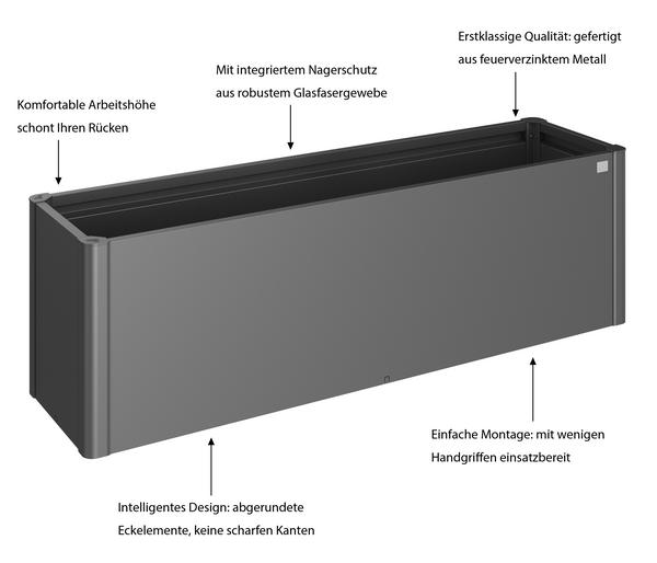 Biohort Hochbeet Belvedere 200