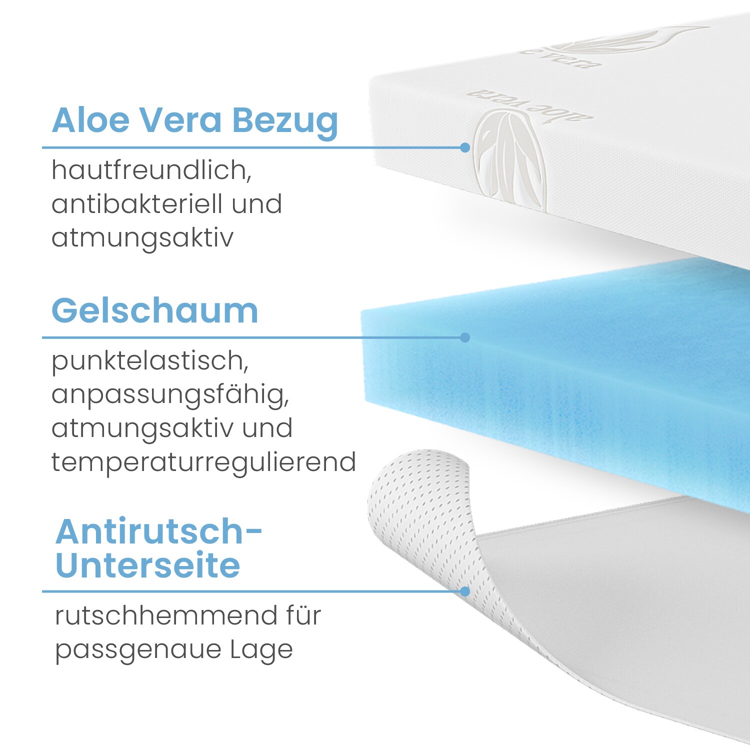 Bestschlaf Gelschaum-Topper, Höhe 4 cm