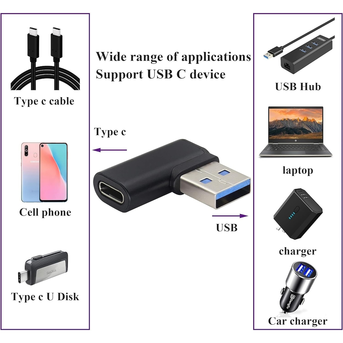 NÖRDIC USB-C hunn til USB-A hannvinklet adapter 90 grader