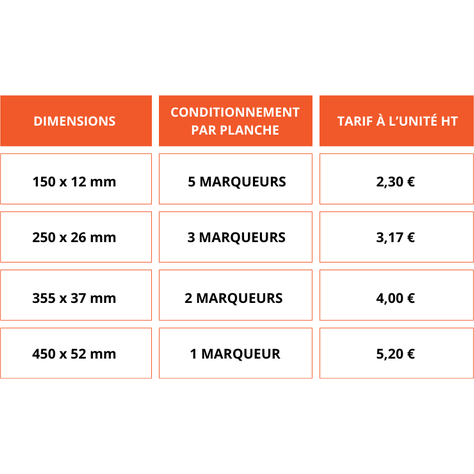 Marqueur tuyauterie - Vapeur surchauffée - Vinyle laminé
