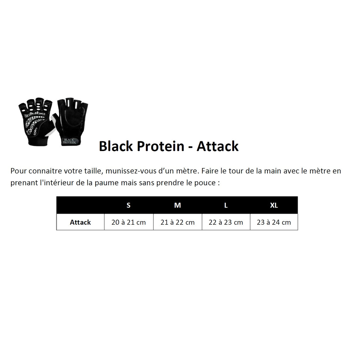 BLACK-PROTEIN Attack