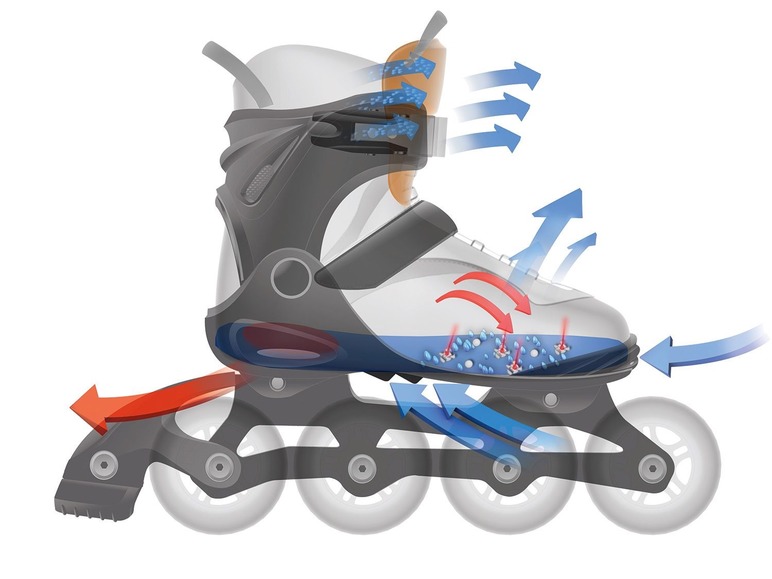 Dames inline skates maat 38-39
