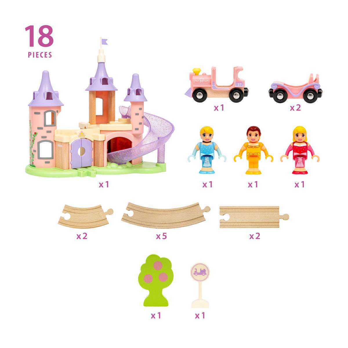 BRIO Spiel Disney Princess Traumschloss Eisenbahn-Set