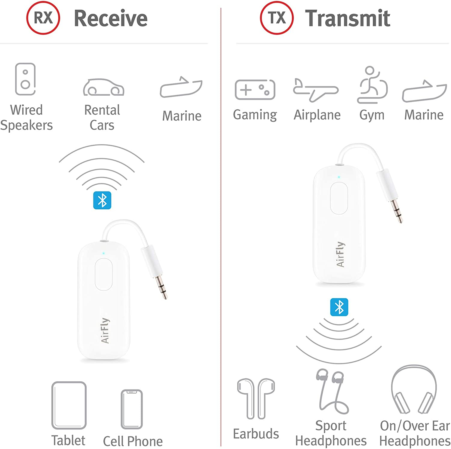 AirFly SE Bluetooth Adapter Transmitter für Kopfhörerbuchsen mit Klinkekabel   Aufbewahrungstasche (12-2259) - Weiss