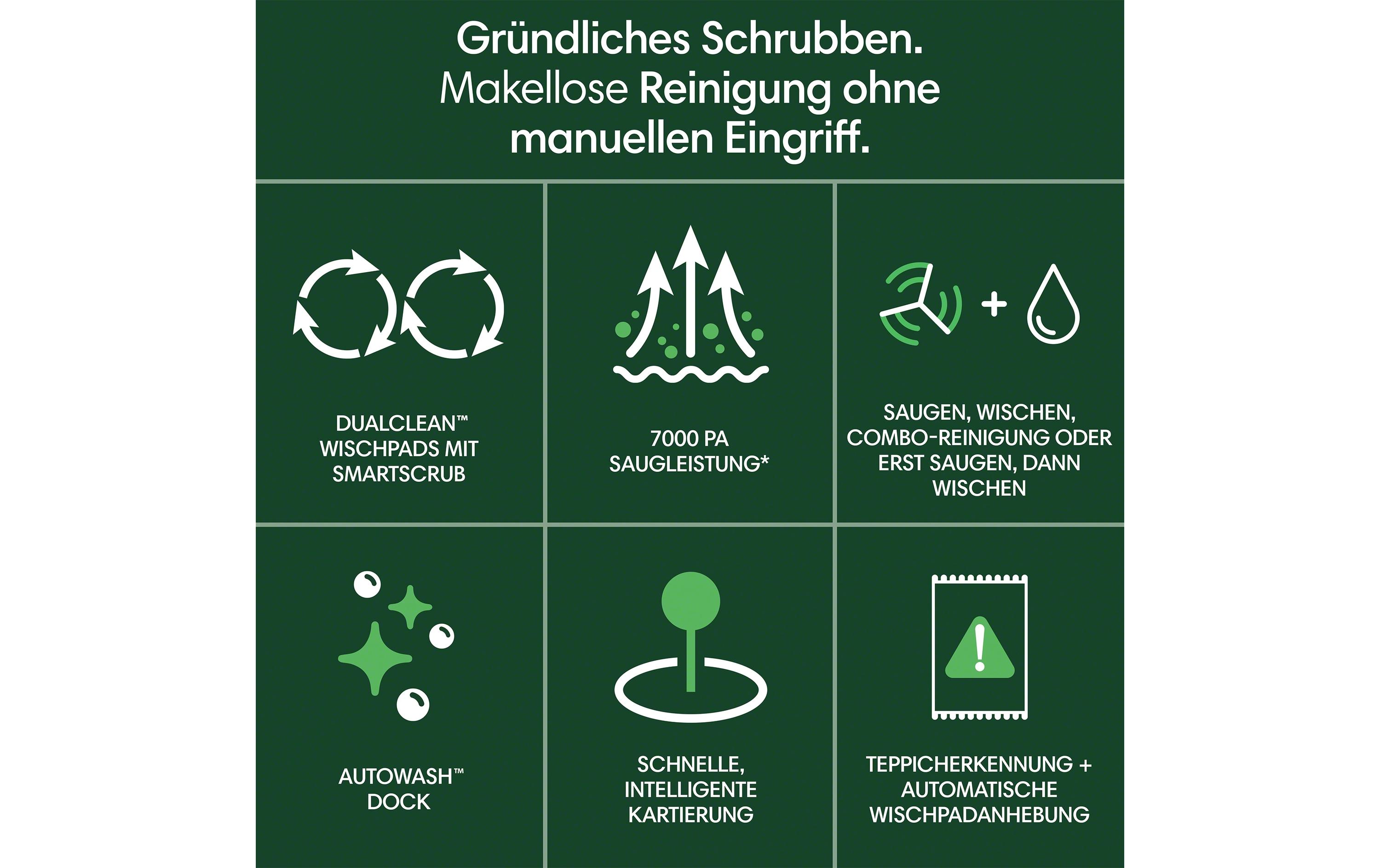 Saug- und Wischroboter Roomba Plus 405 Combo + AutoWash Dock<br>Zwei Wischmops für eine Streifenfreie Reinigung im ganzen Zuhause
