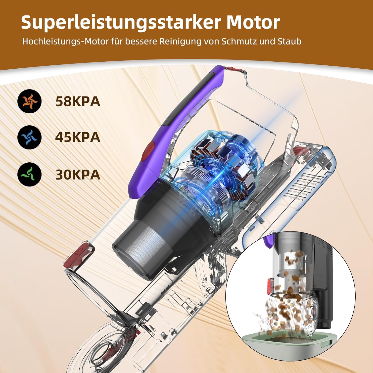 Akku Staubsauger, 58000Pa/550W/65Mins Staubsauger Kabellos mit LED Display und Anti Tangle Bürste, 1.8L Akkustaubsauger, Vacuum Cleaner für Tierhaare/Teppiche/Hartböden/Auto, Gold