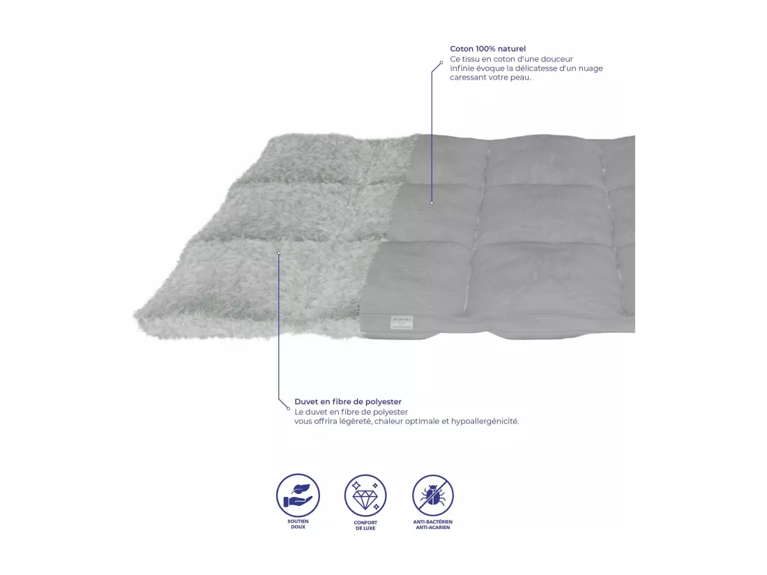 Surmatelas 140x190x3cm CLOUD Premium - Fibre Polyester et Tissu Respirant - extrémement moelleux - Morphea