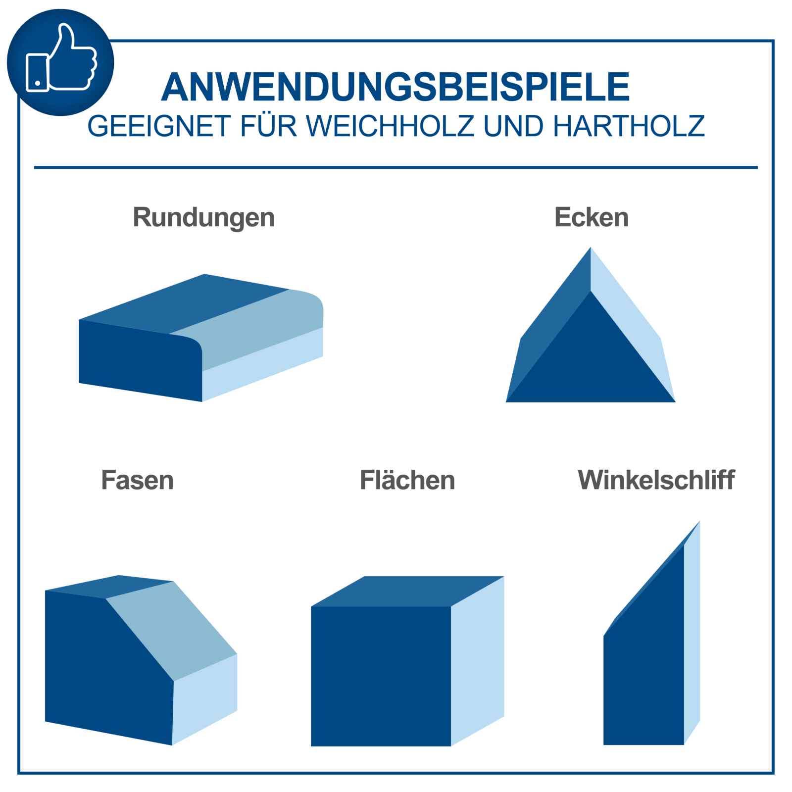 Scheppach Band- und Tellerschleifer BTS900Vario