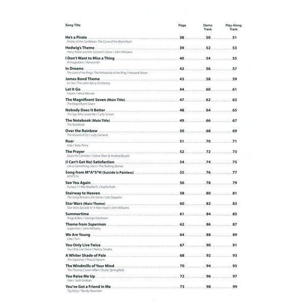 Alfred Music Publishing Top Hits from TV Flute