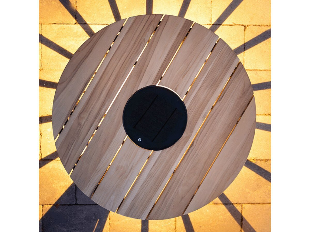 Cosi Fires Cosilumia LED solarpaneel