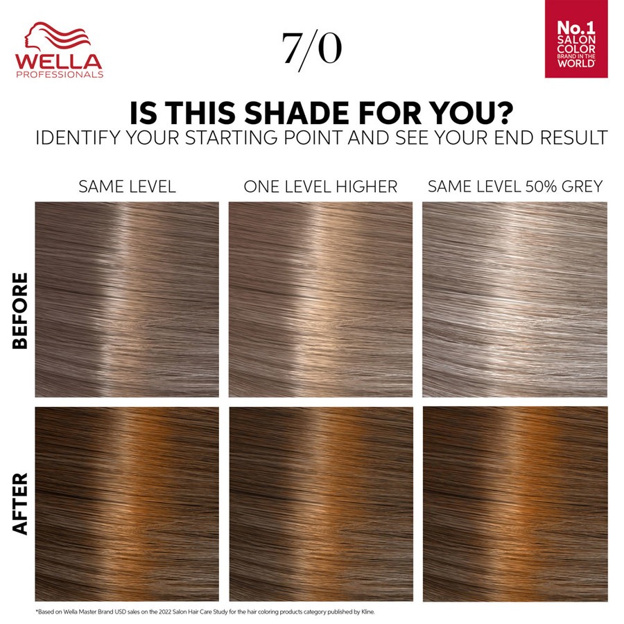 Wella Professionals Color Touch Pure Naturals Medium Blonde 7/0 130ml