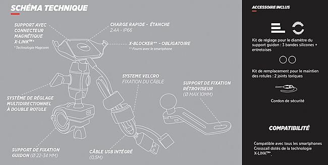 CROSSCALL - SUPPORT MOTO X-RIDE