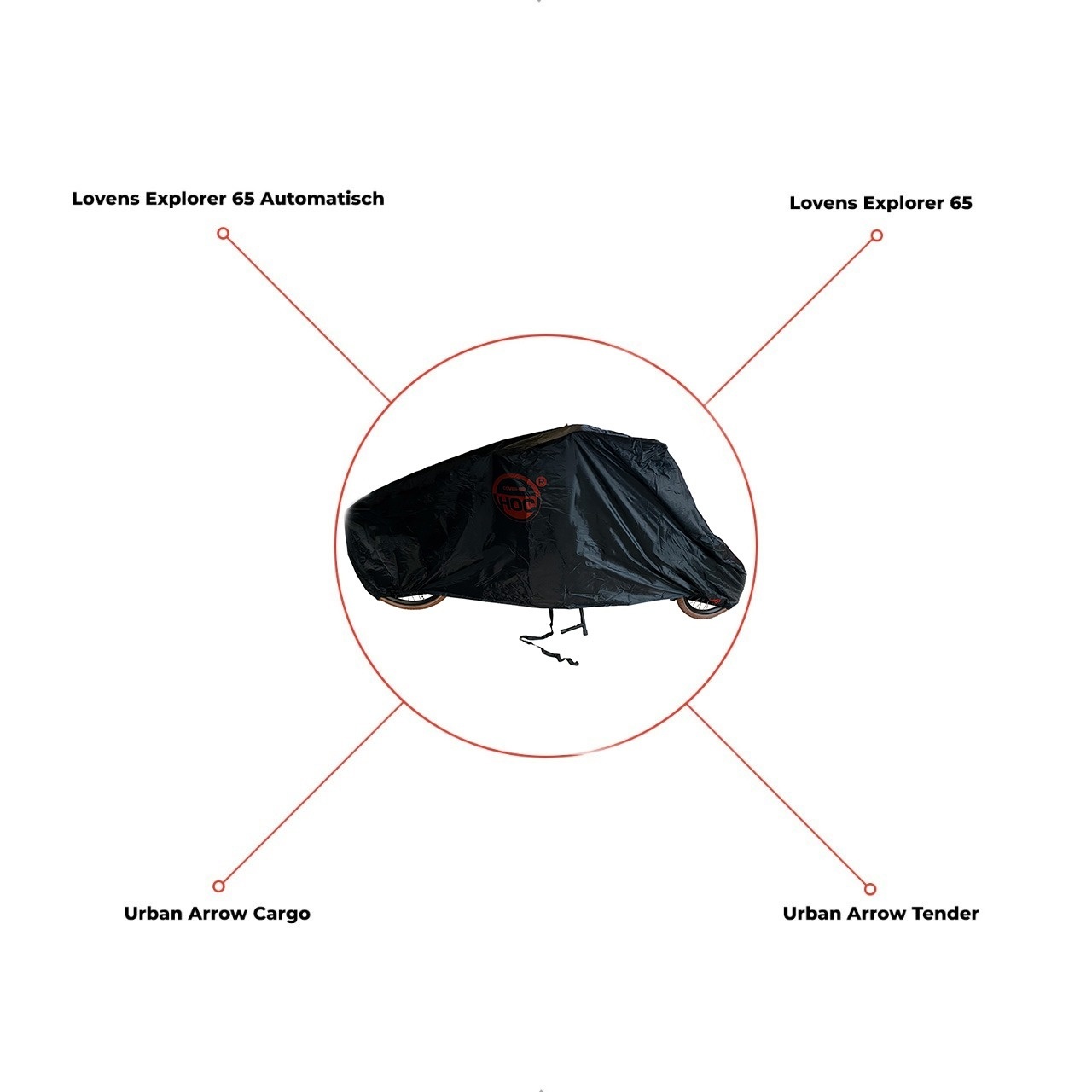 CUHOC Redlabel 295 x 110 x 140 cm bakfietshoes
