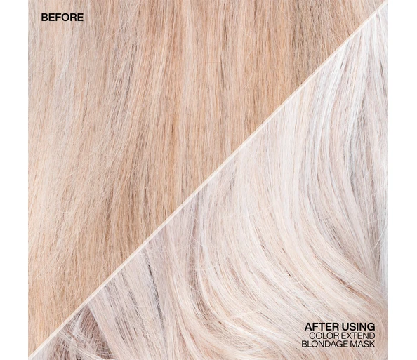 Redken Color Extend Blondage Express Anti-Brass Maske