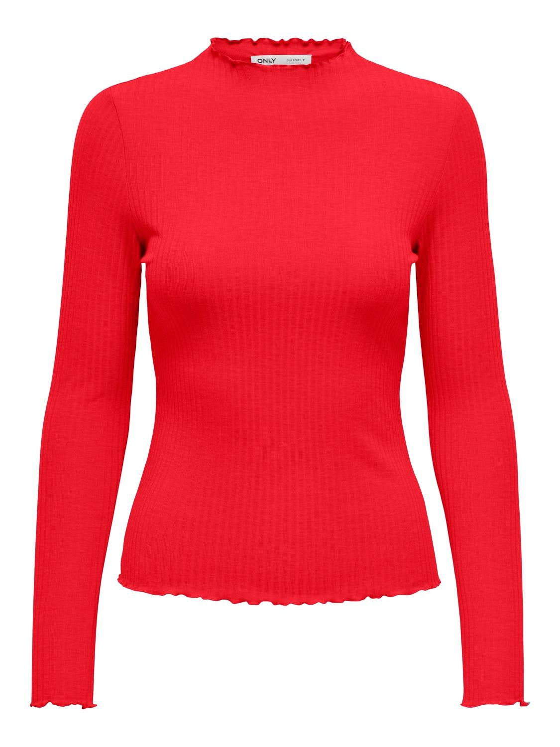 ONLEMMA Top High Risk Red