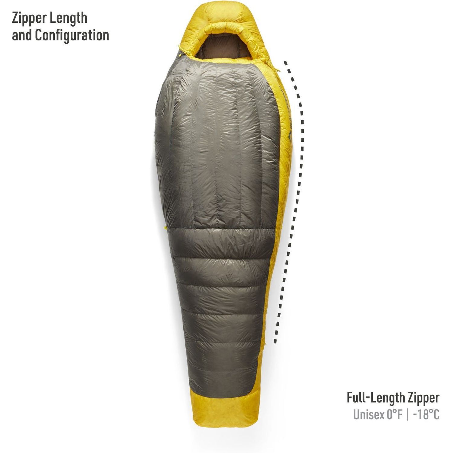 Sea to SummitSpark Down Sleeping Bag -18C|0F