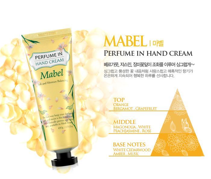 MediFlower - Parfum in handcrèmeset