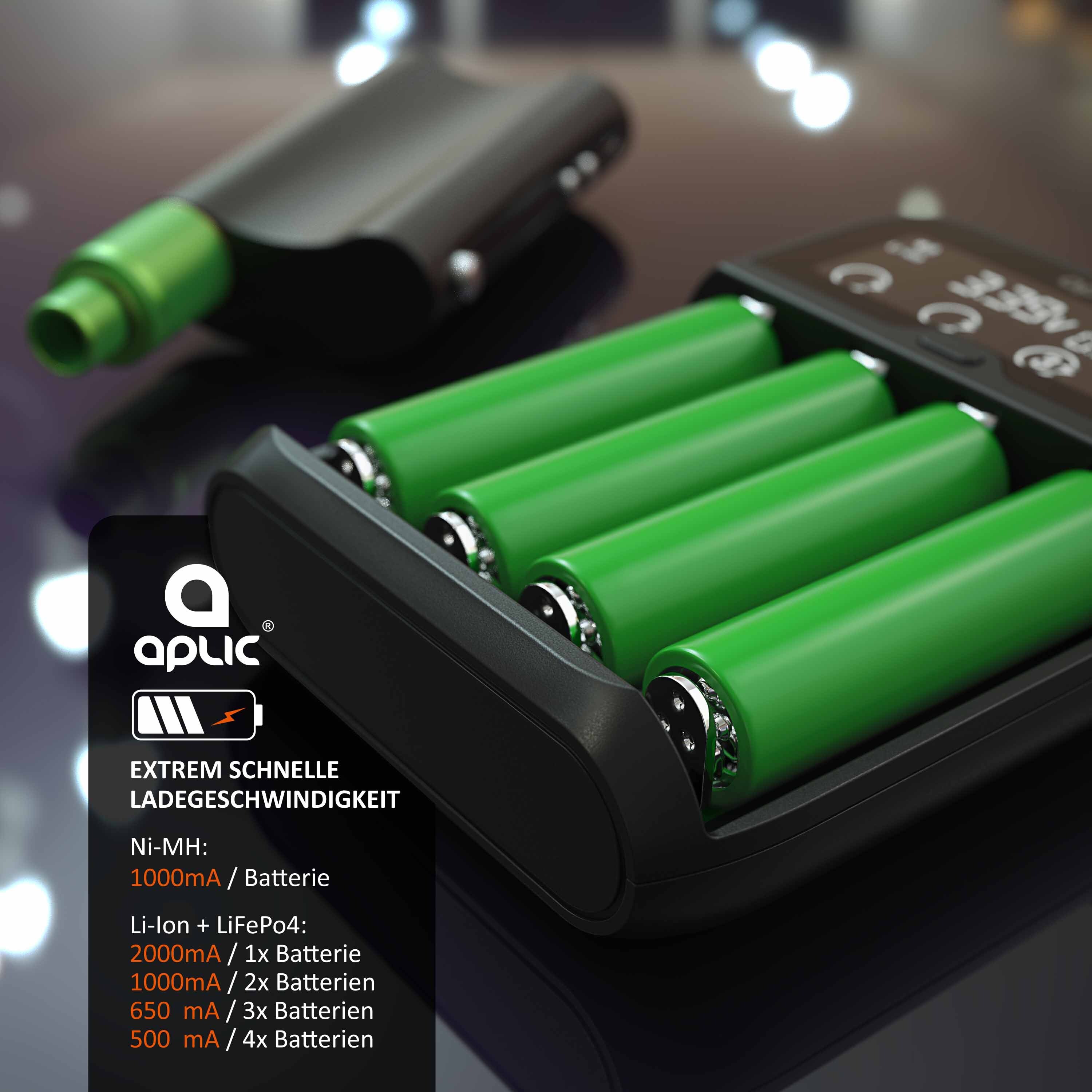Aplic Universal Akku Ladegerät mit LCD Display für Li-ion, Ni-MH, Ni-Cd, LiFePo4 Akkus