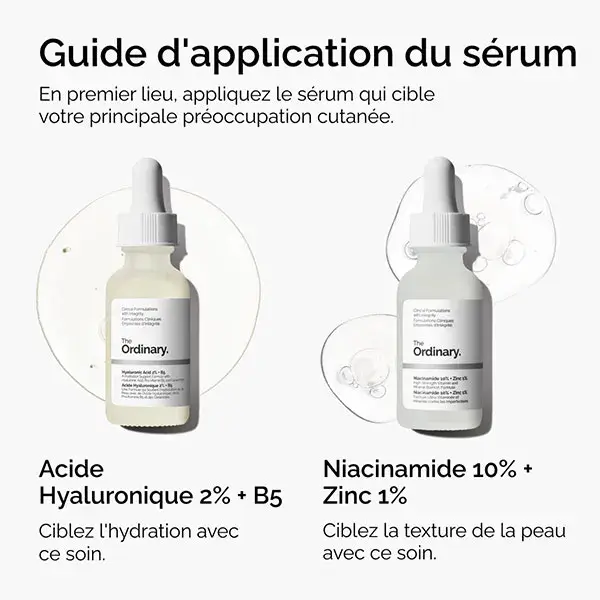The Ordinary Niacinamida 10% + Zinco 1% 60ml