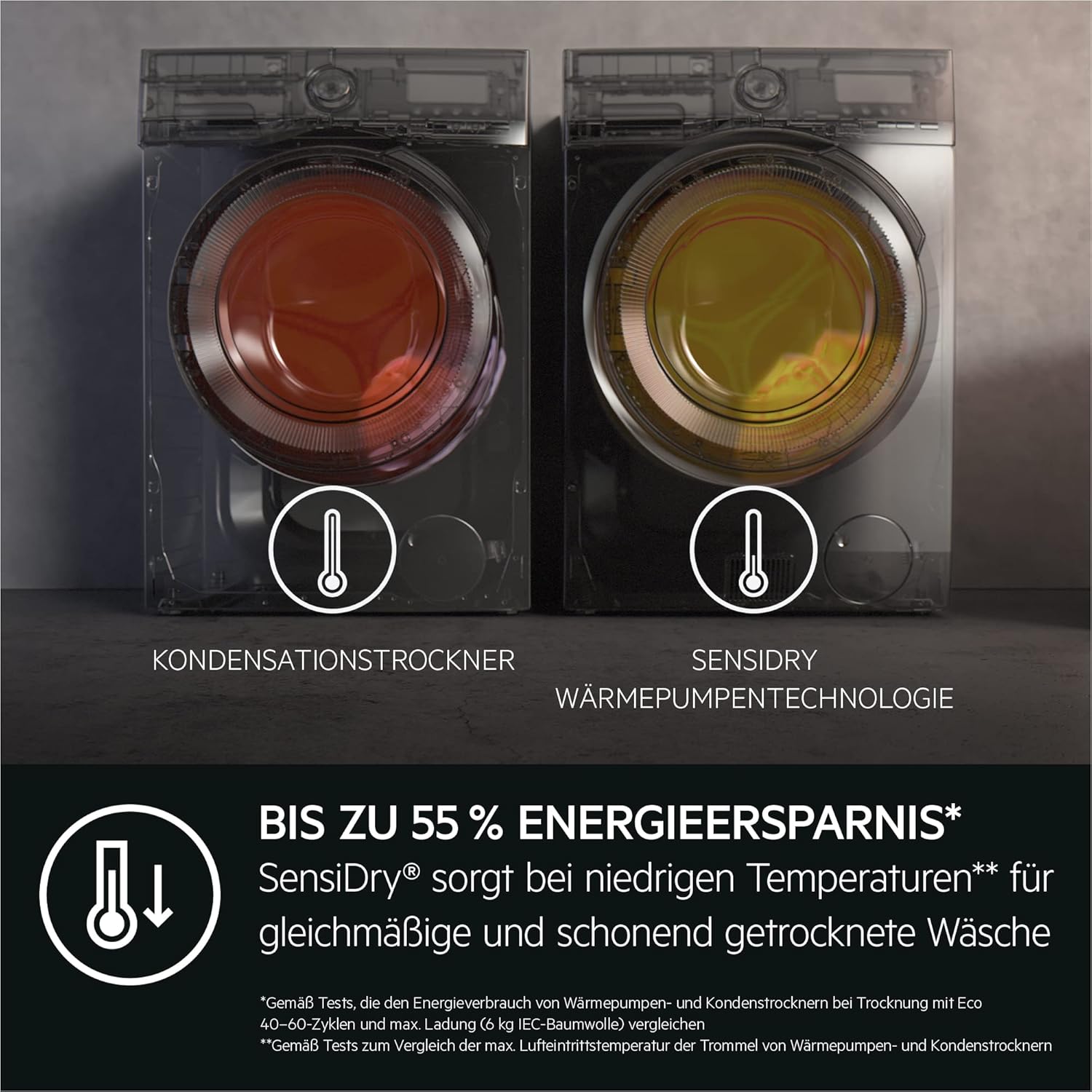 AEG Waschtrockner mit Wärmepumpe, 9 kg Waschen, 6 kg Trocknen, EEK C/A, Serie 9000 AbsoluteCare - Schonend Trocknen selbst Wolle & Seide, Dampf-Programm – Weniger Bügeln, 1600 U/min, L9WEF80690