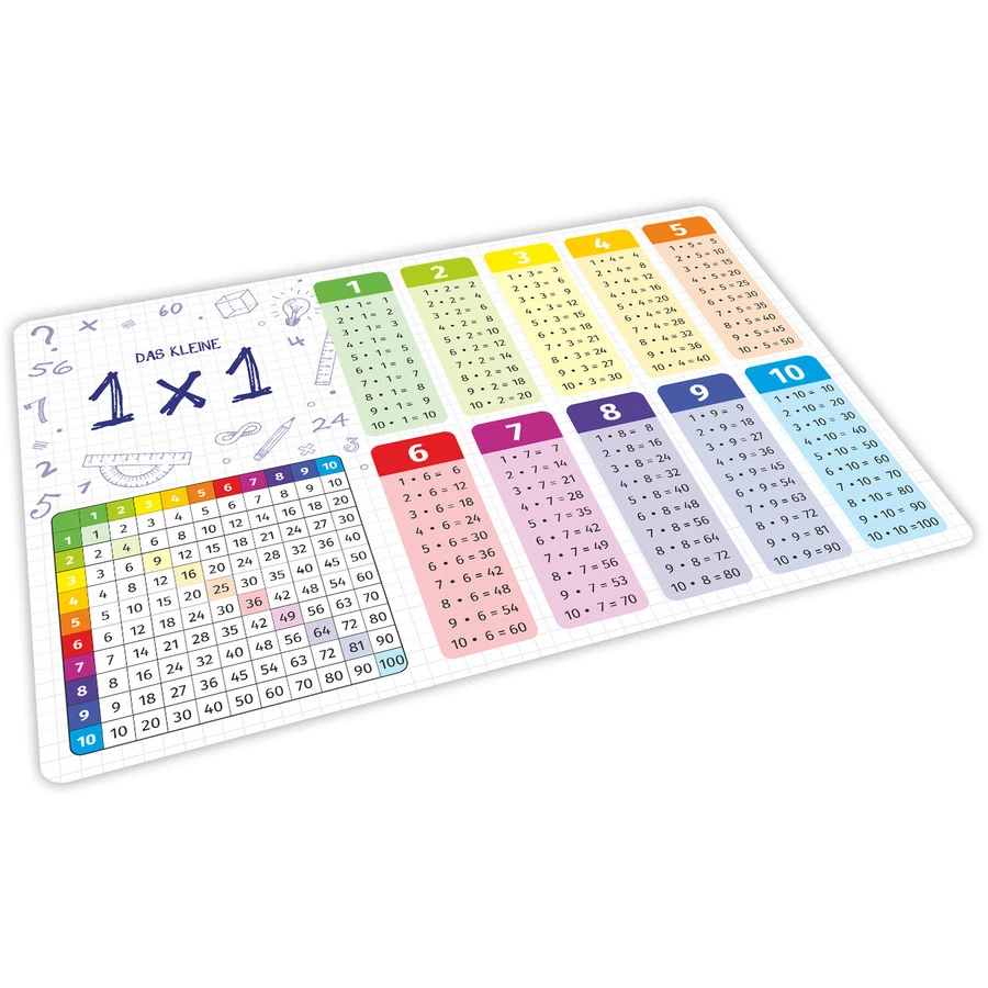 Nikima Platzset stabiles Vinyl Tischset das kleine 1x1 bunt