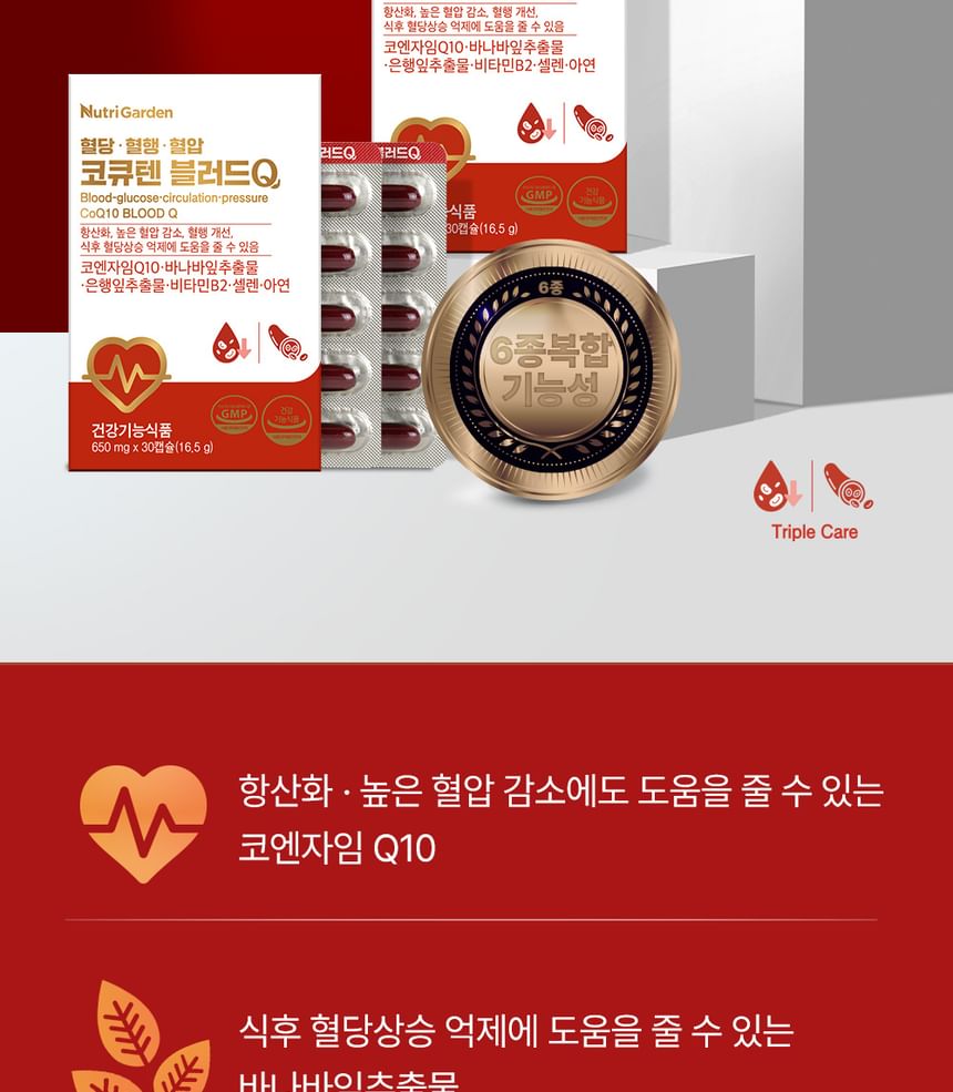 JUNGWONSAM - NutriGarden CoQ10 Bloed Q