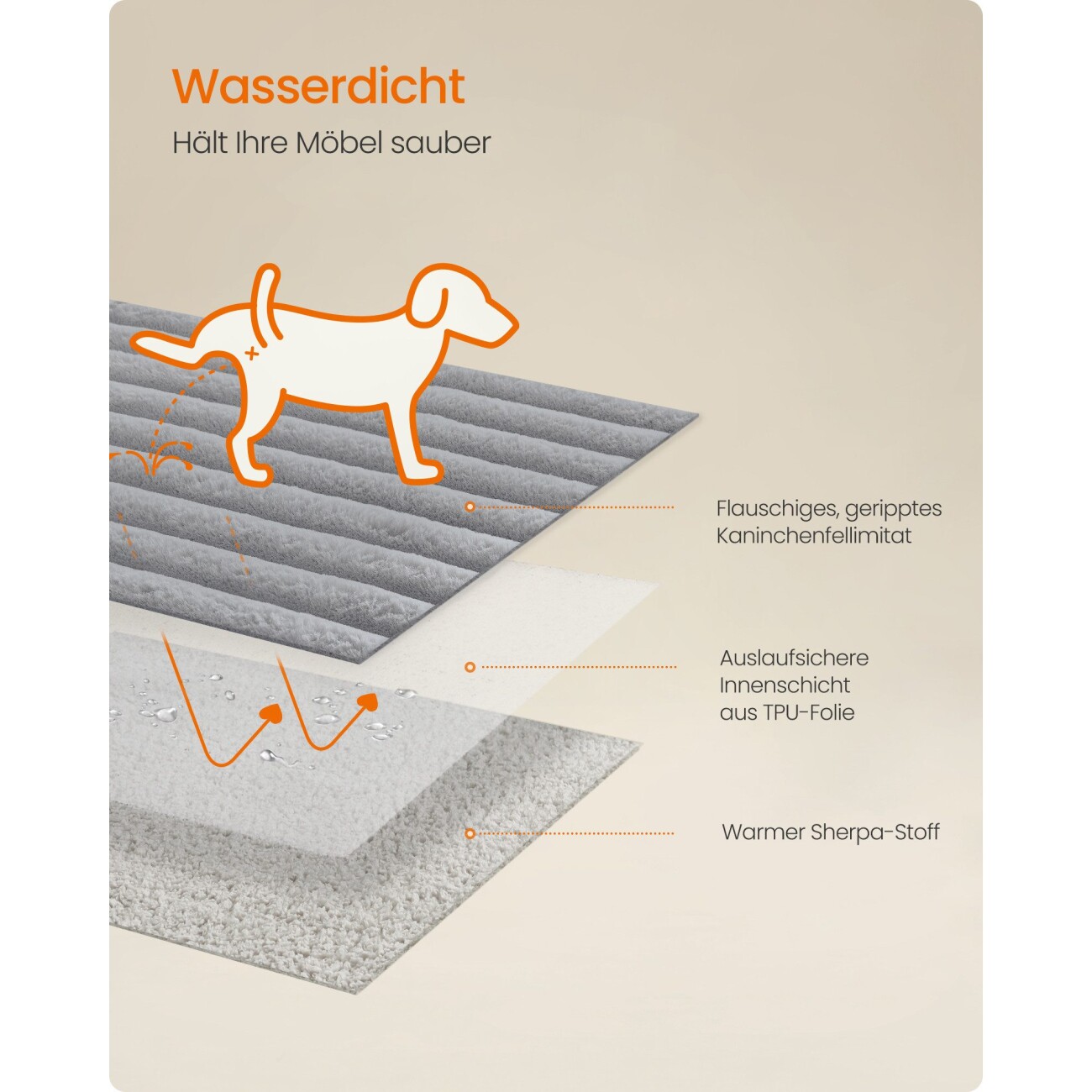 FEANDREA Hundedecke wasserdichte Decke langer Plüsch