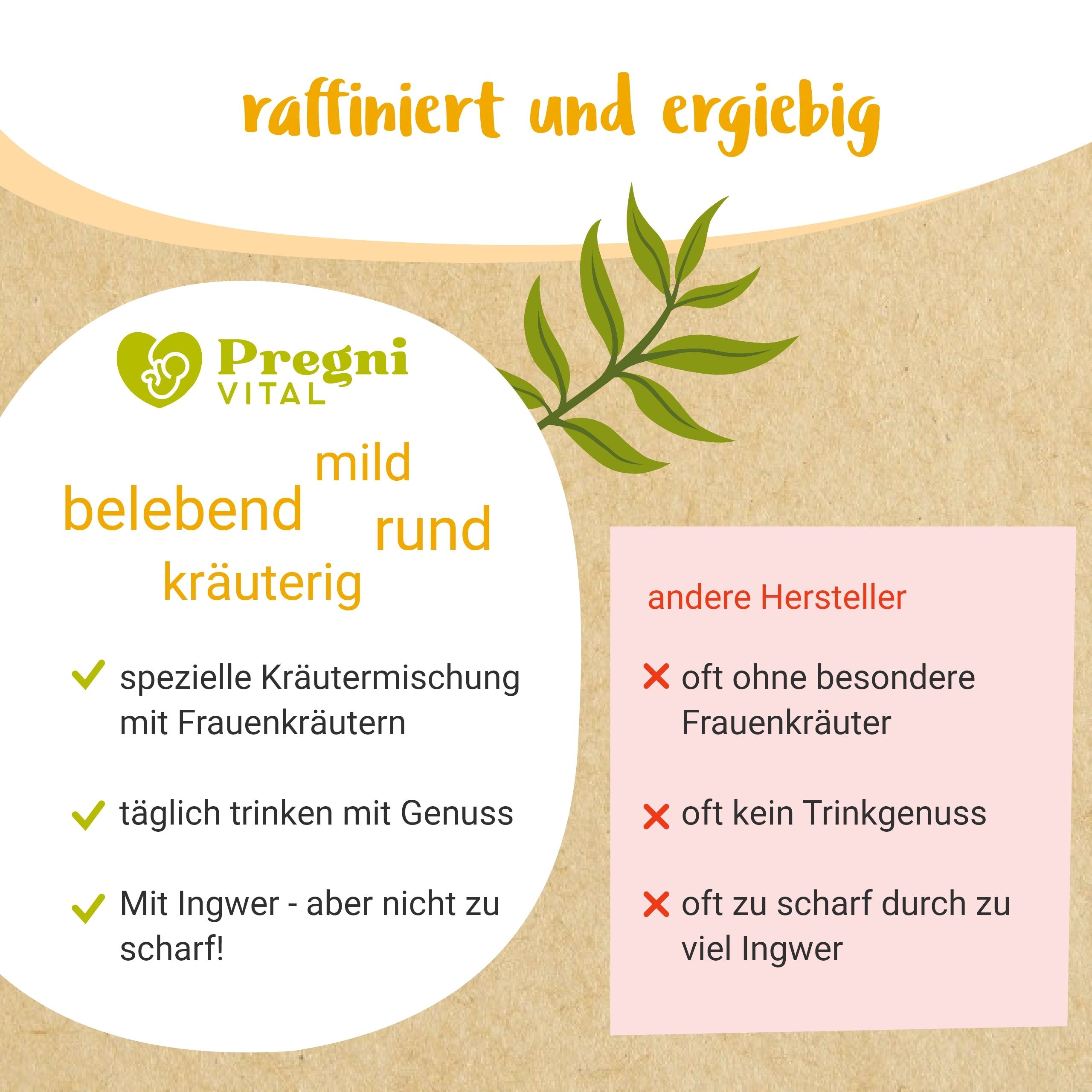 Guten Morgen Mami BIO Schwangerschaftstee für das 1. Trimester - von PregniVital®