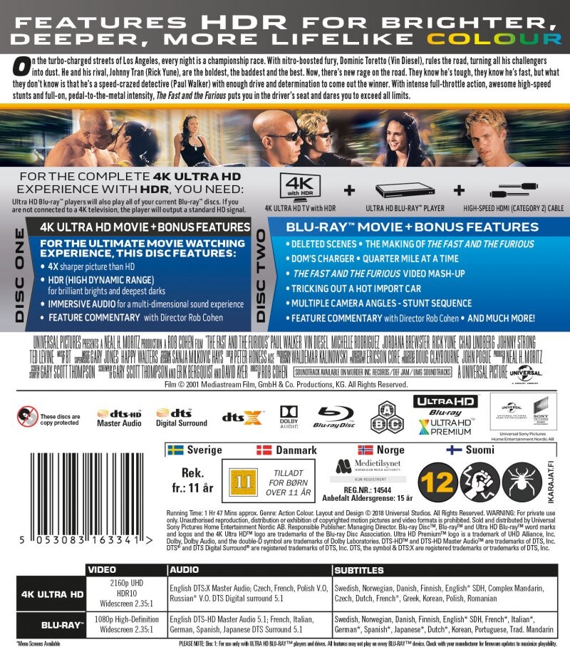 The Fast And The Furious - 4K Ultra HD Blu-Ray