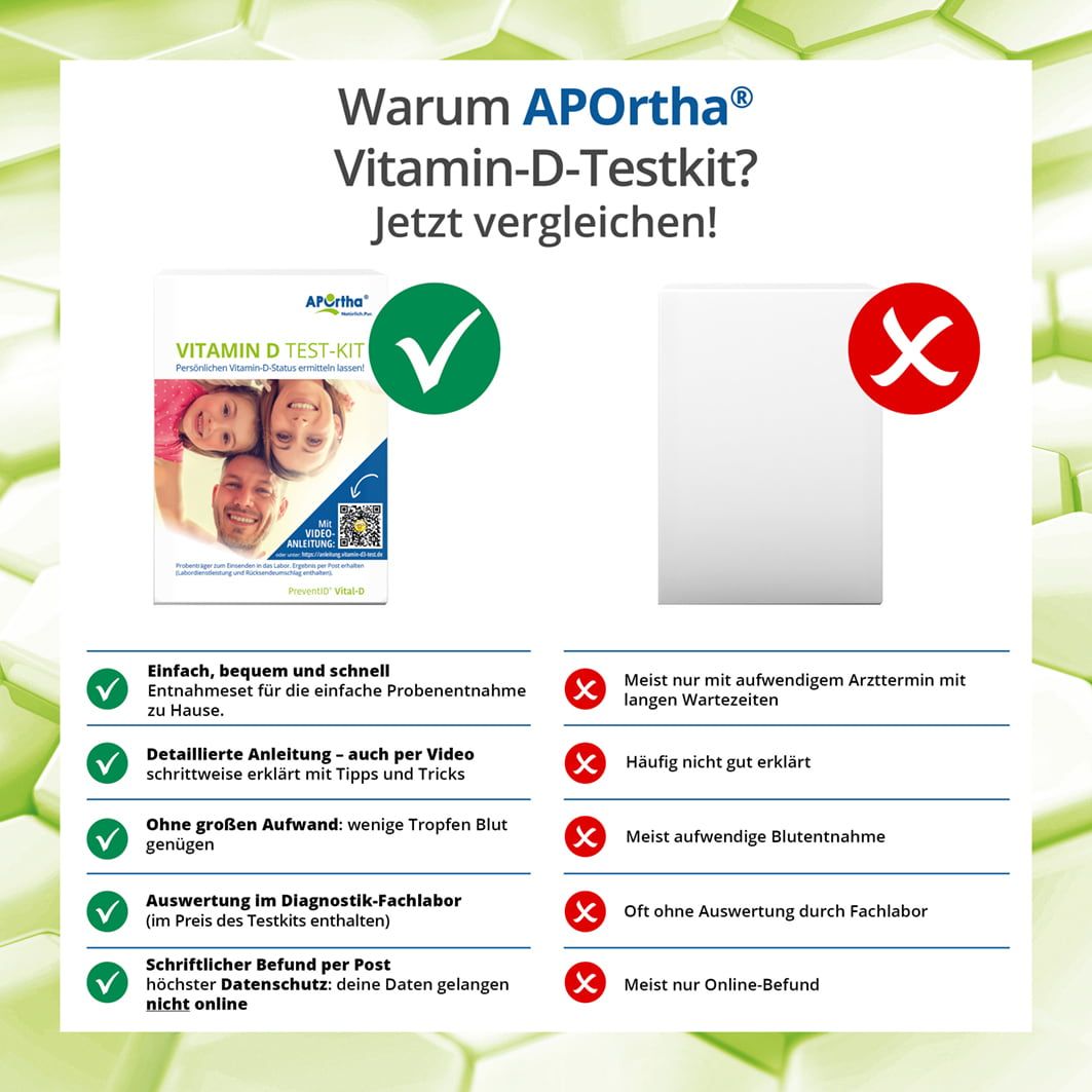 APOrtha® Vitamin-D-Test für zu Hause - Testkit