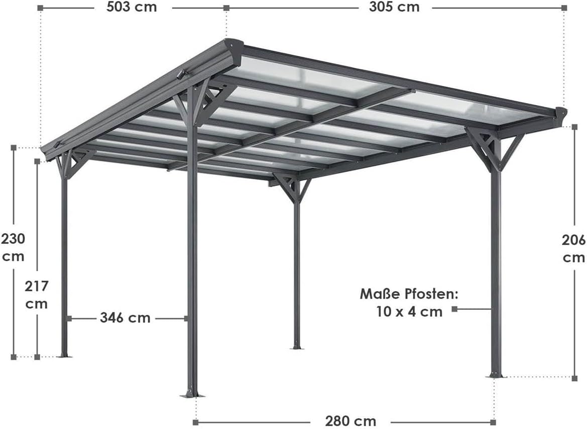 Aluminium Carport München Überdachung 5 x 3 m grau anthrazit KFZ PKW Auto Boot Hänger Fahrrad mit Aluminiumrahmen (Flachdach)