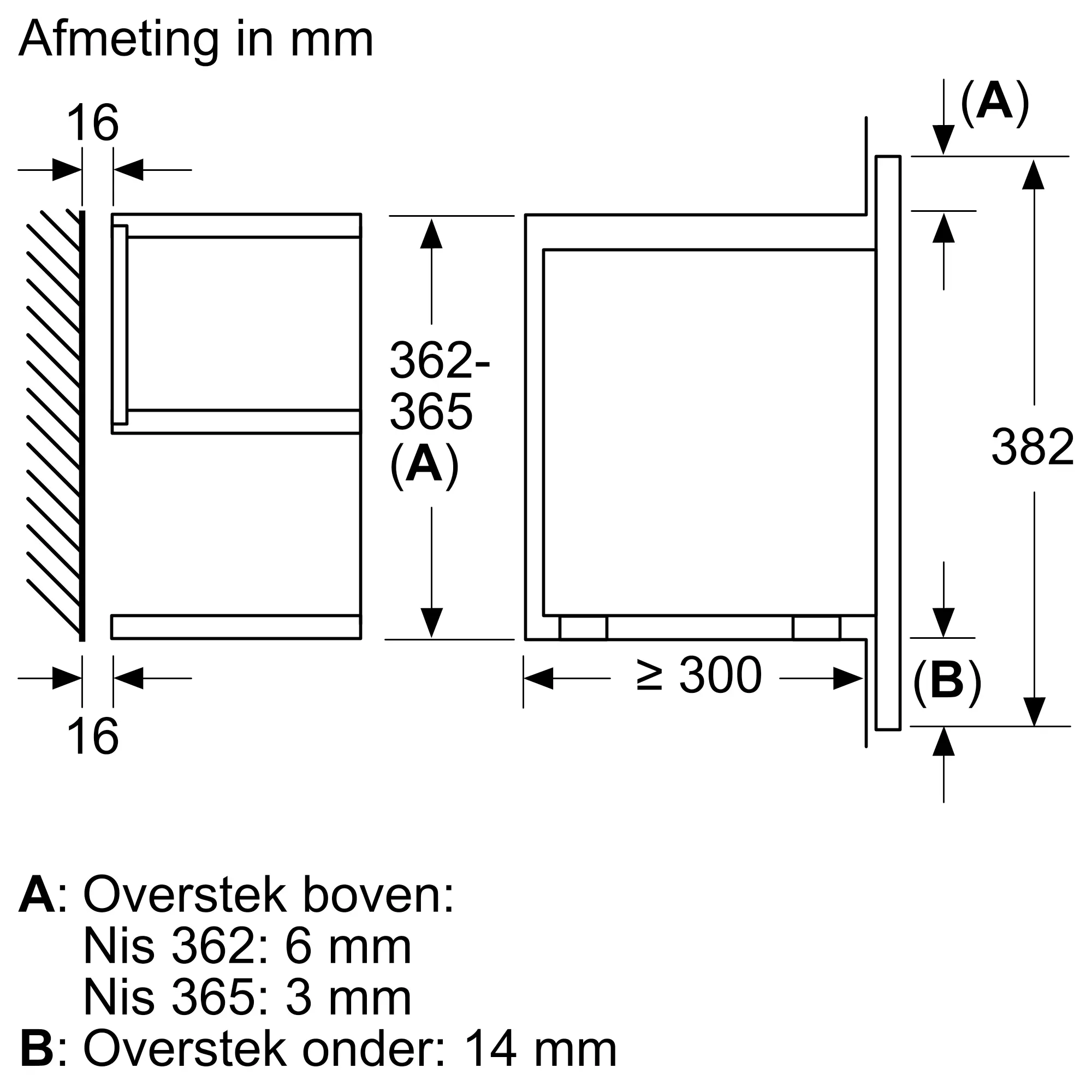 Serie 8 Inbouwmagnetron Zwart