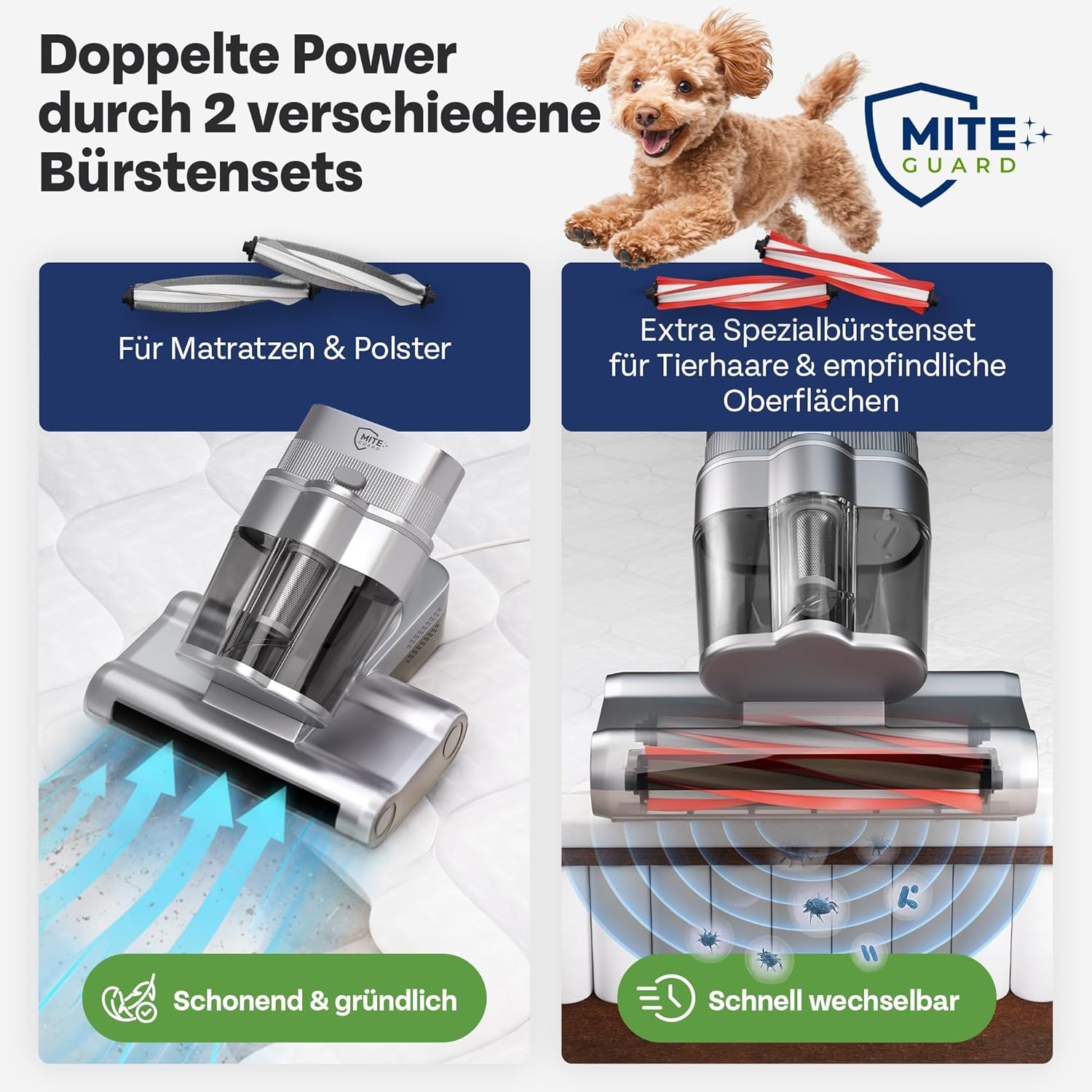 Miteguard® Milbensauger für Matratzen & Polster mit 2 Spezialbürsten - UV-Licht, Ultraschall-Gerät & 60°C Heißluft - Matratzenreiniger, Sauger gegen Hausstaubmilben, Tierhaare & Allergene