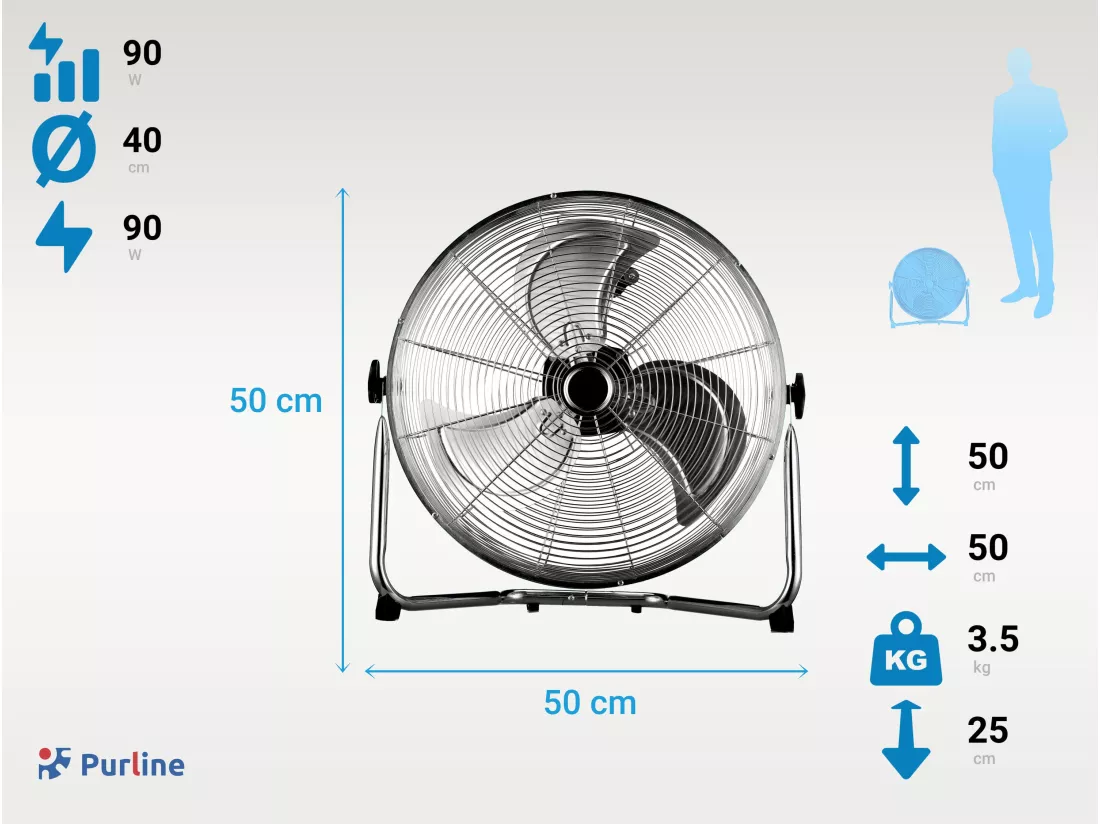 Ventilateur industriel 90W avec 3 pales et 3 vitesses