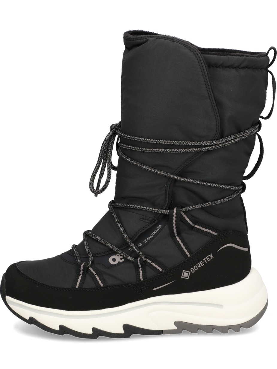KLIPPAN GTX M