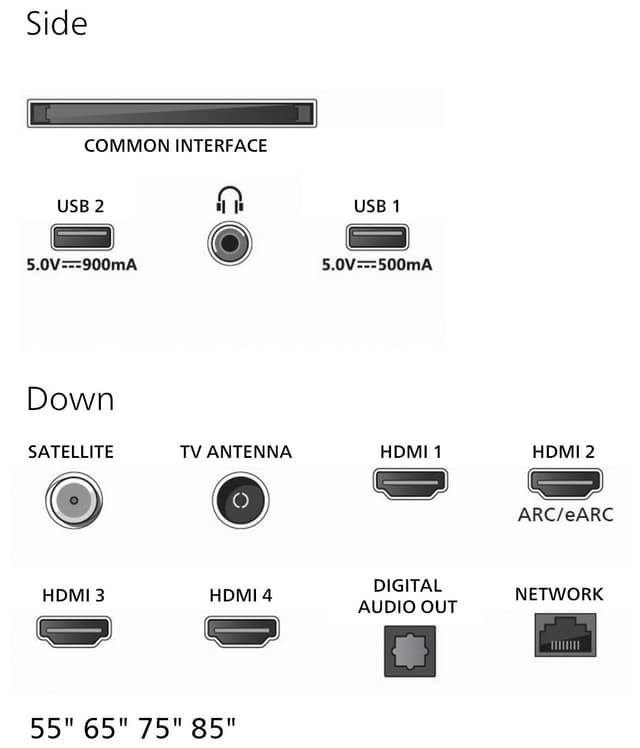 Philips 85” MLED910 4K MiniLED Smart TV (2025)