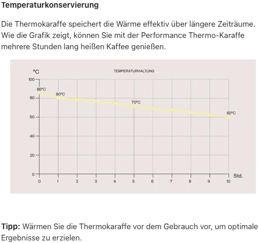 Wilfa PERFORMANCE THERMO Filterkaffeemaschine - 1600W – 1.25L Wassertank - Thermoskanne - doppelwandiger Filterhalter - anpassbare Durchlaufgeschwindigkeit - Tropfstopp & Auto-Abschaltung (schwarz)