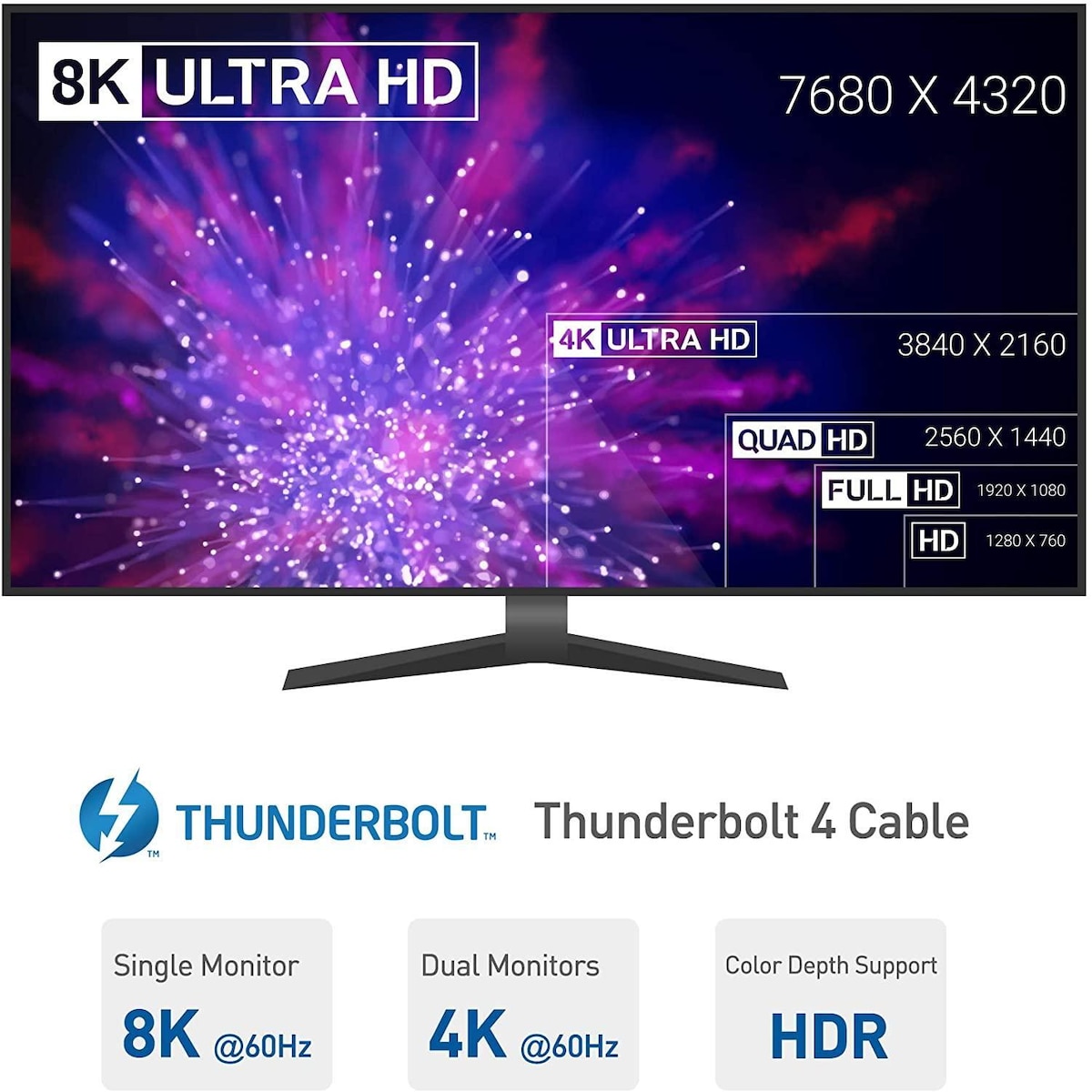 NÖRDIC 2,5 m Thunderbolt 4 USB-C kabel 40Gbps 100W lader 8K video kompatibel med USB 4 og Thunderbolt 3