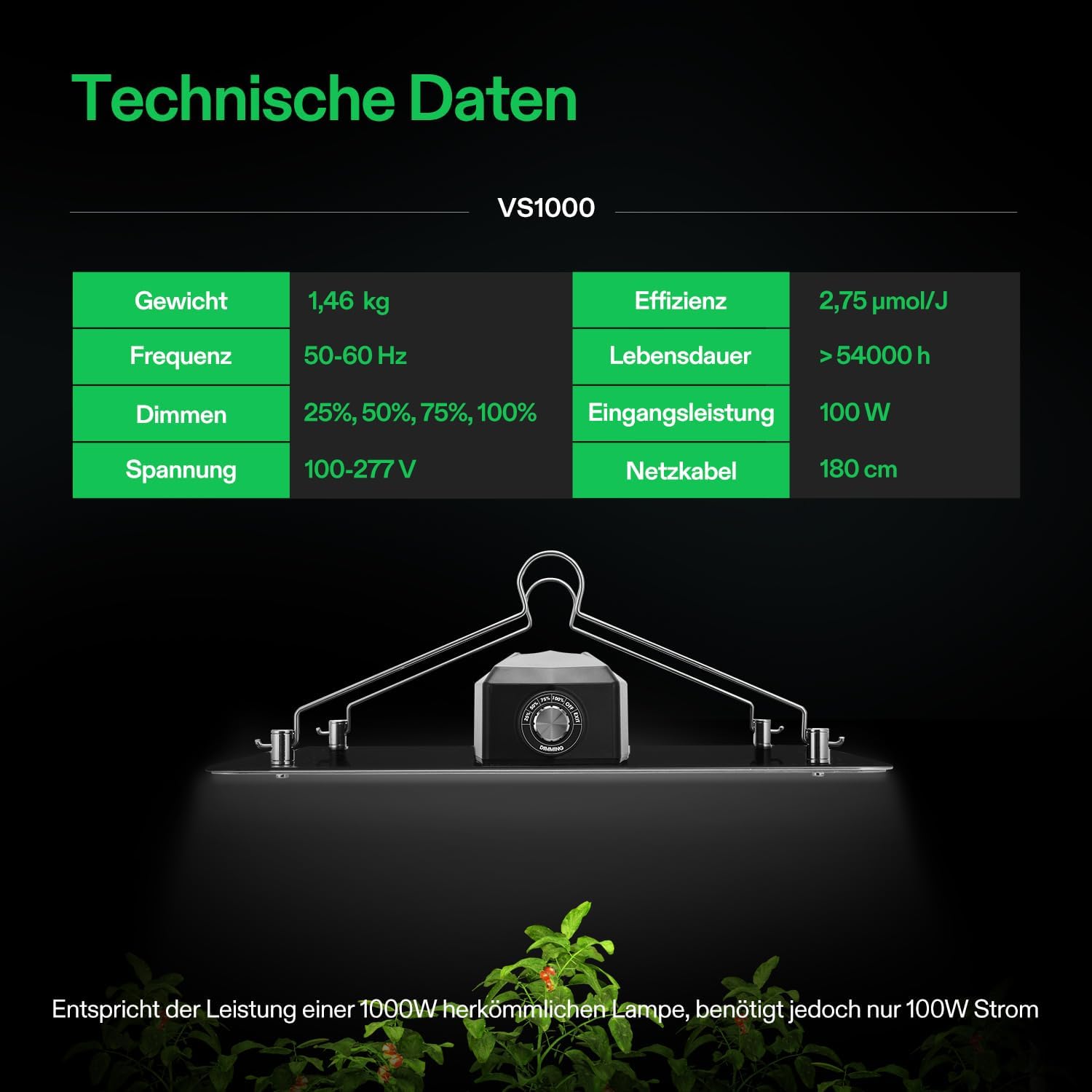 VIVOSUN VS1000 LED Grow Lampe, Vollspektrum Pflanzenlampe mit LM301 Dioden und Treiber, dimmbar und IP65, Wachstumslampe für Sämling, Gemüse und Blüte, geeignet für 60x60 / 90x90cm Growzelt