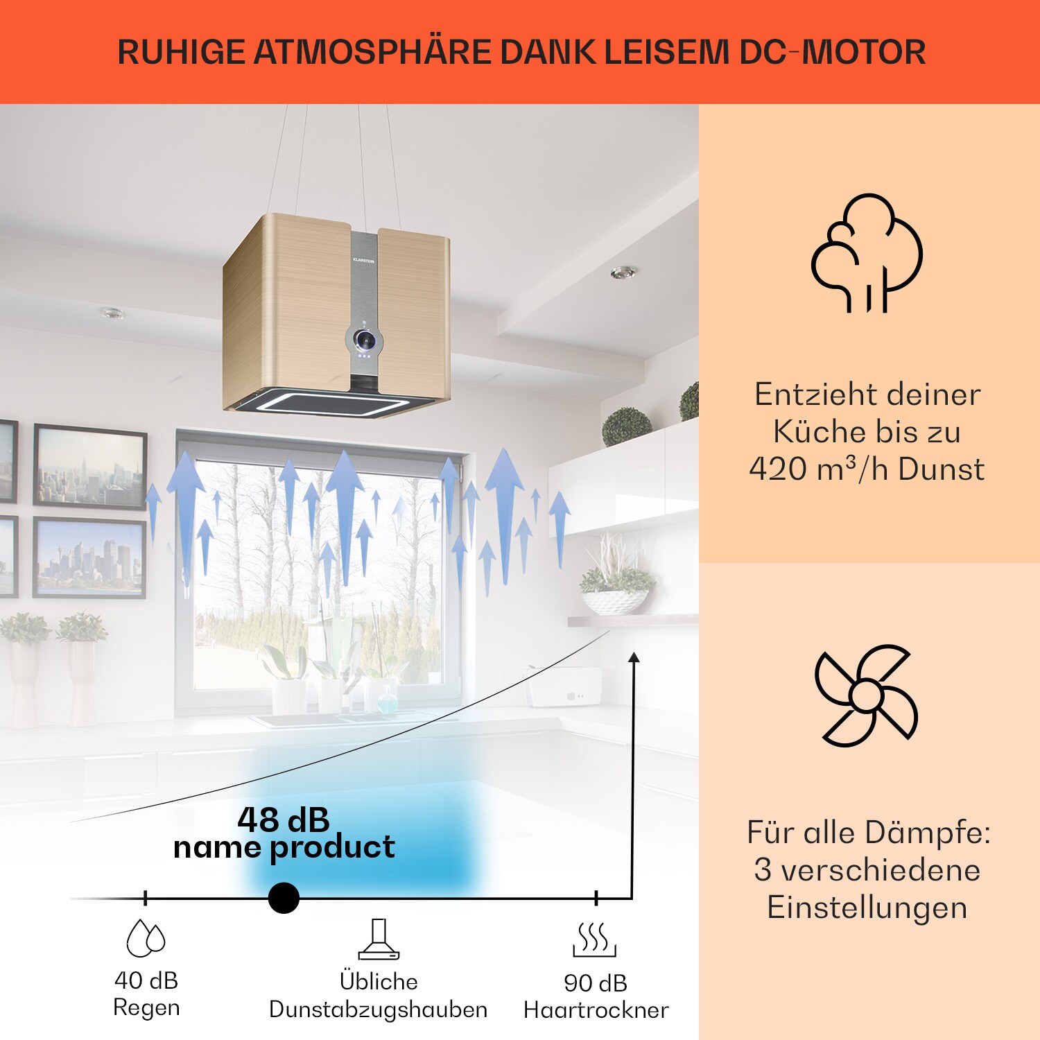 Futurelight Smart Inselabzugshaube Umluft 420m³/h LED Edelstahl Gold