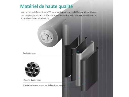 EMKE Radiateur à Eau Chaude, Radiateur plat seule couche connexion centrale, Montage mural vertical design, Anthracite 63x100cm