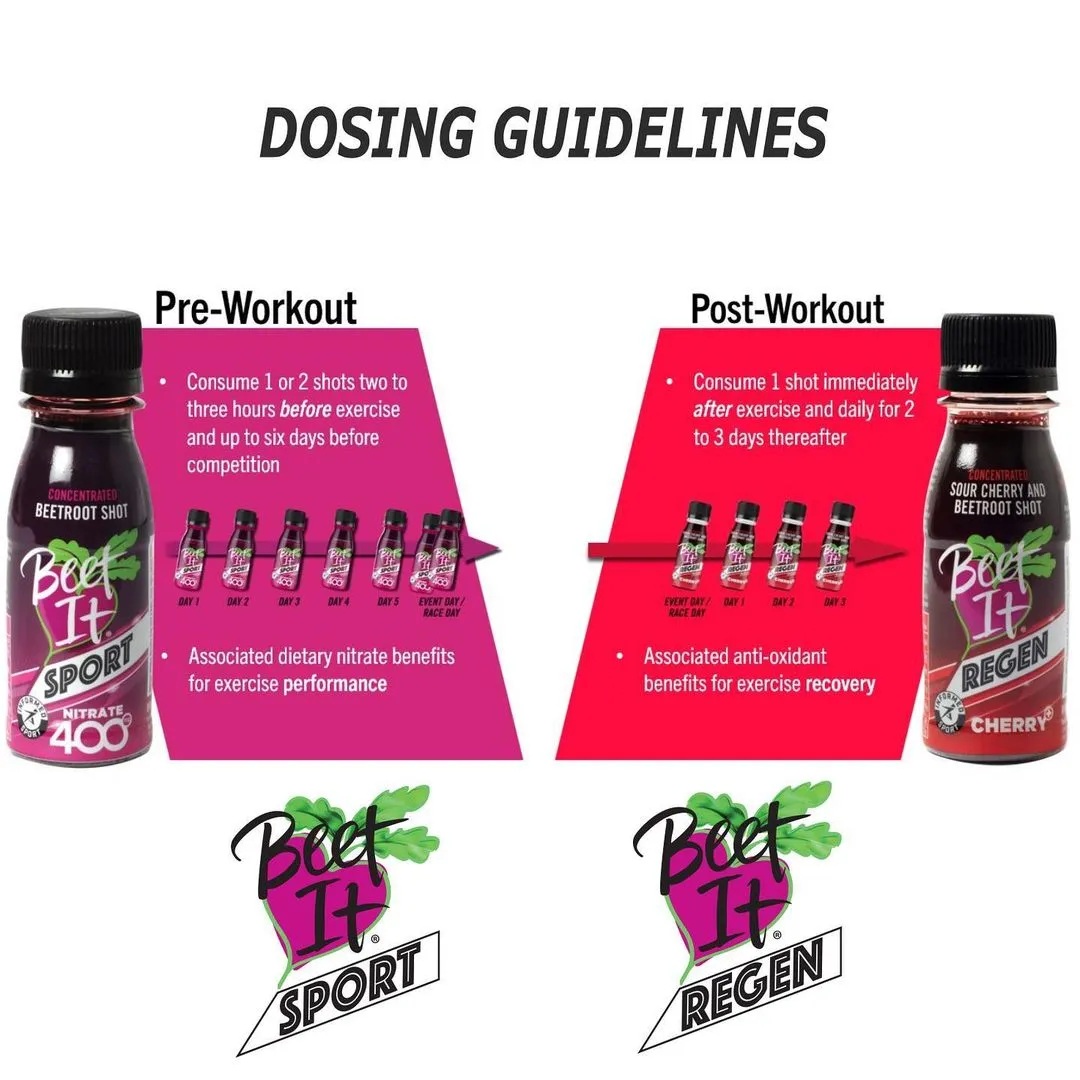 Beet It Regen Cherry+ 70ml Et hundre prosent naturlig produkt som inneholder kirsebærjuice og rødbetejuice