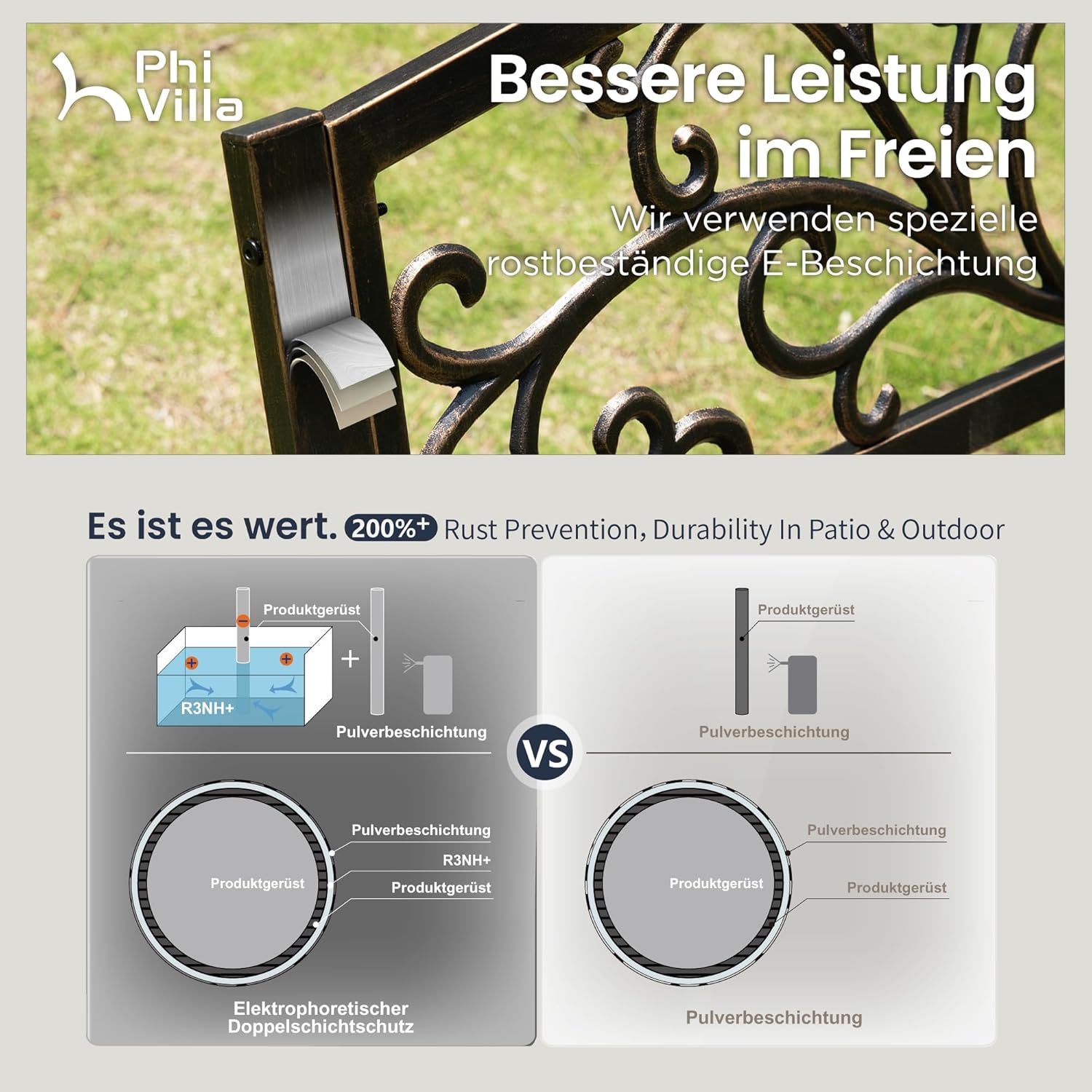 PHI VILLA Gartenbank Metall Rückenlehne aus Gusseisen Stahlrahmen 2-3 Sitzer Bank Outdoor mit Floralem Design für Park, Garten und Terrasse Bronze