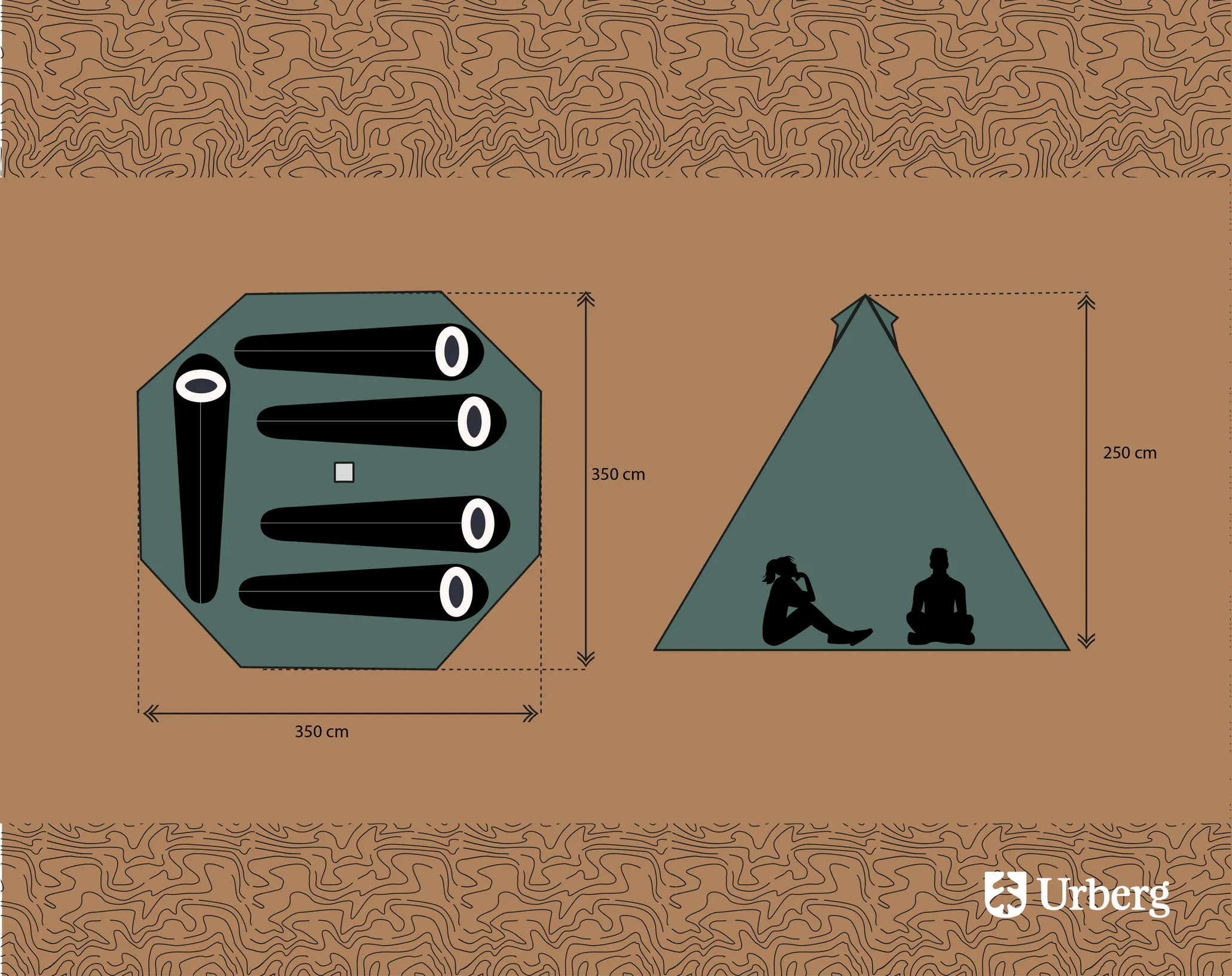 Urberg Tipi Tent 5-person 2.0 Kombu Green