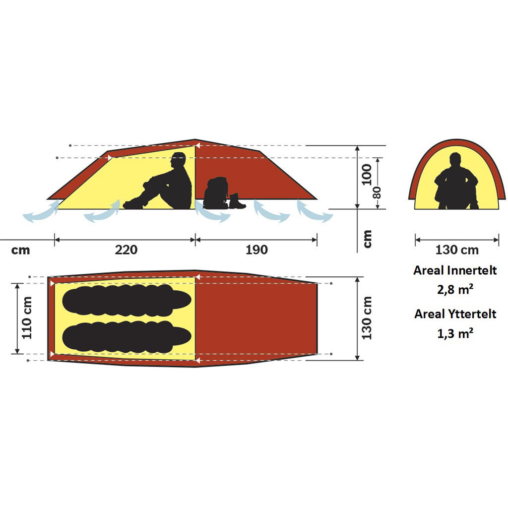 Hilleberg Anjan 2 GT