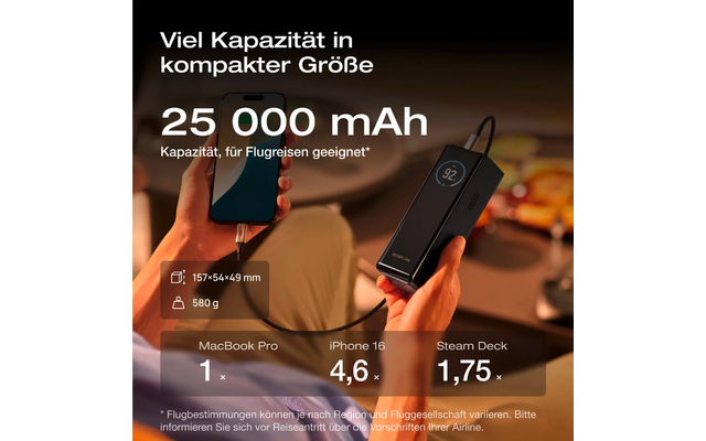 EcoFlow Rapid 25K USB-C Powerbank 25 000 mAh / 170 W
