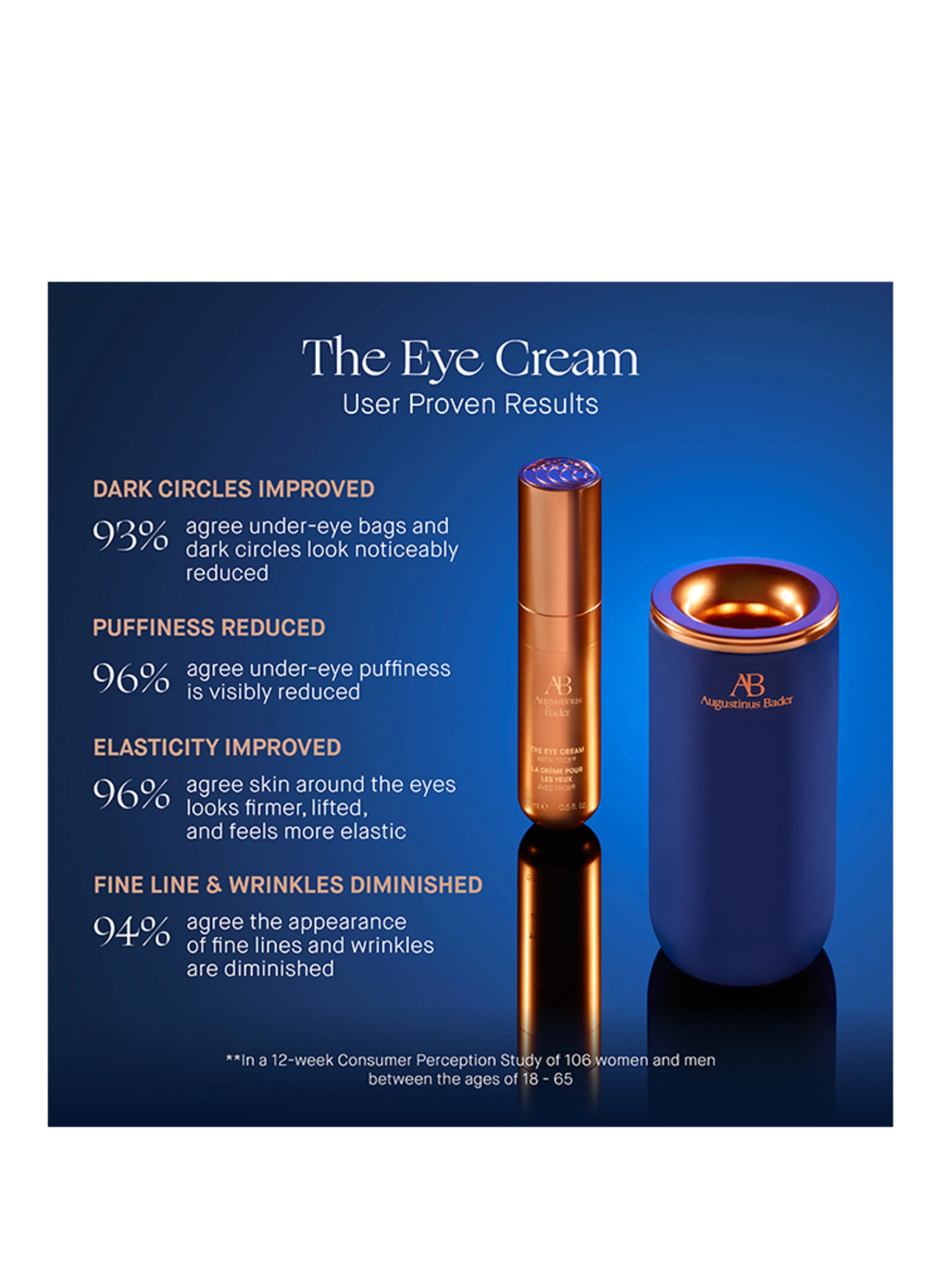 Augustinus Bader THE EYE CREAM